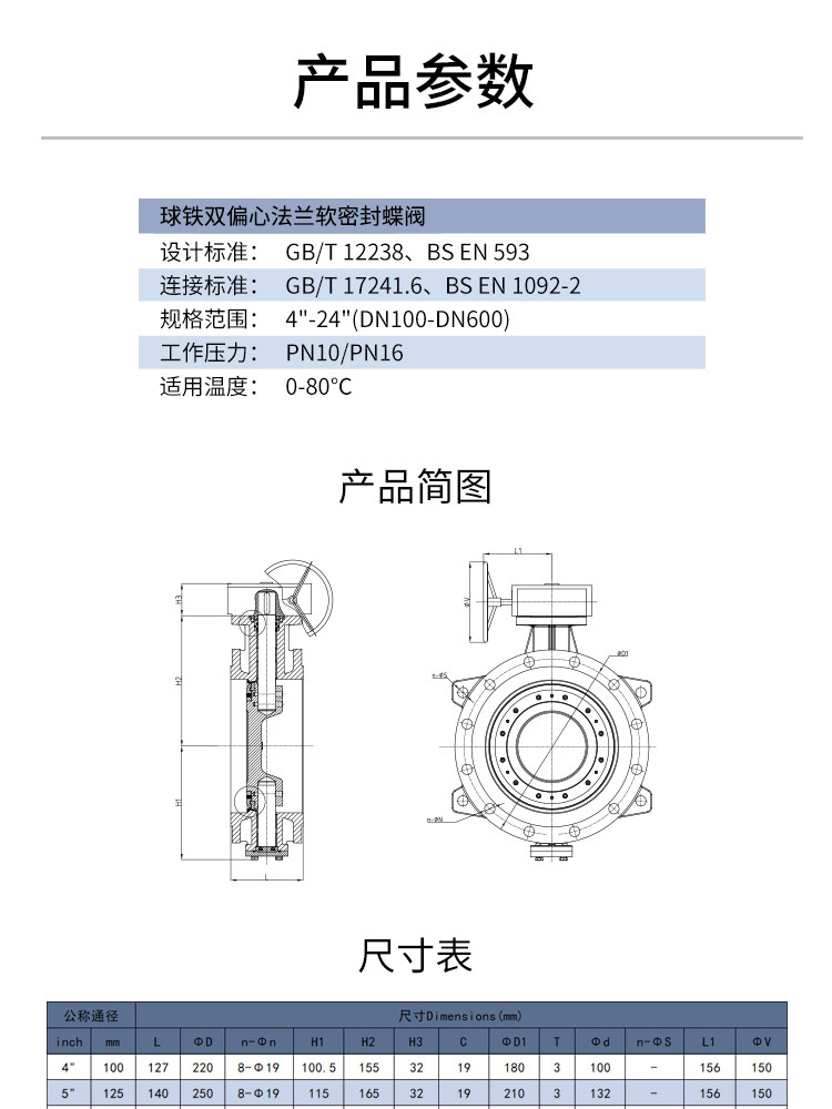 双偏心法兰软密封蝶阀