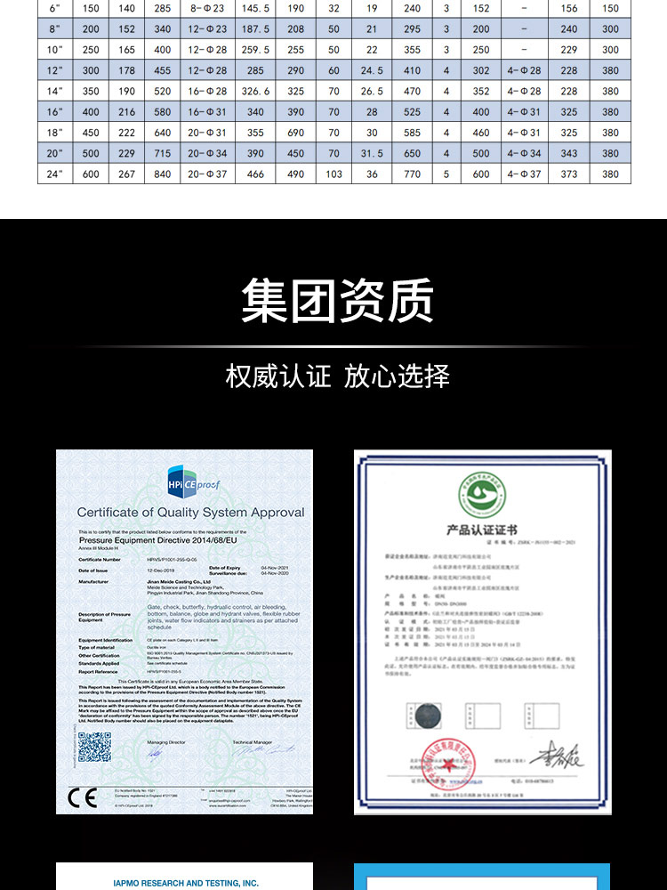 双偏心法兰软密封蝶阀