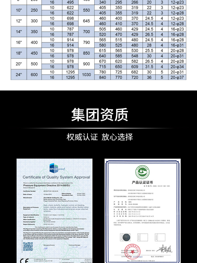 法兰式双腔遥控浮球阀