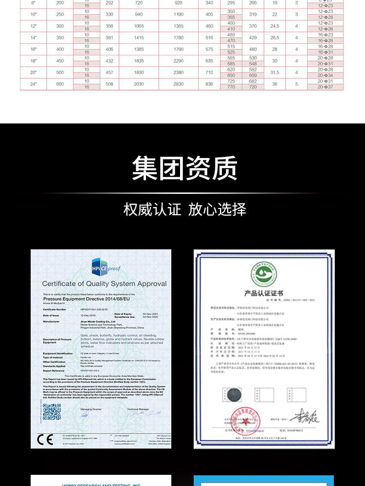 法兰明杆软密封闸阀