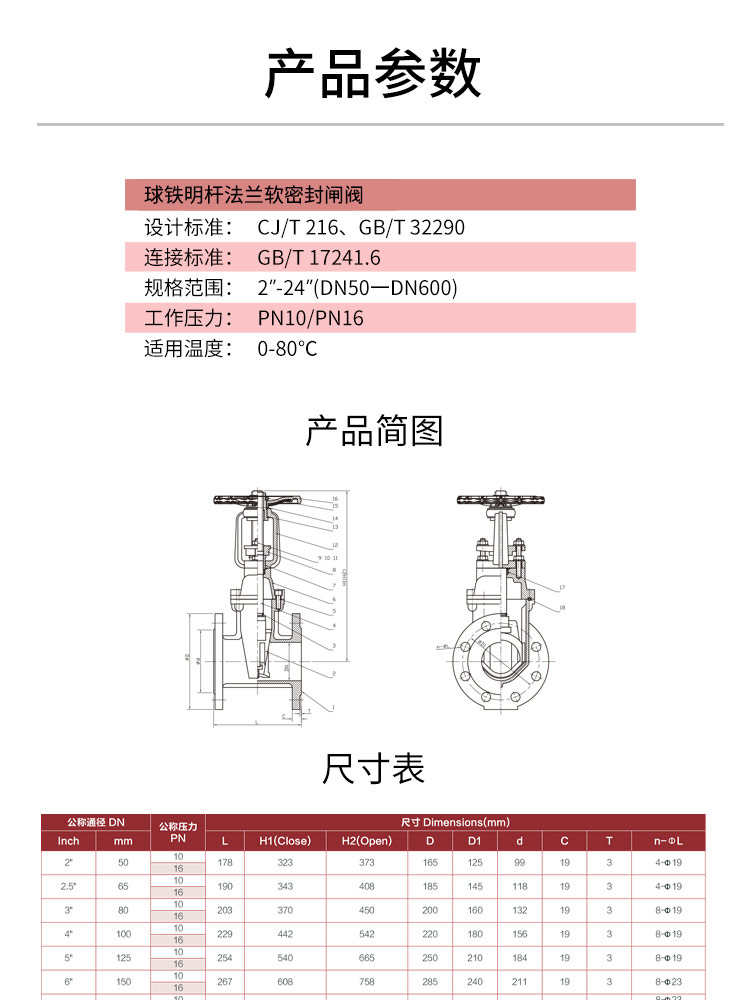 法兰明杆软密封闸阀