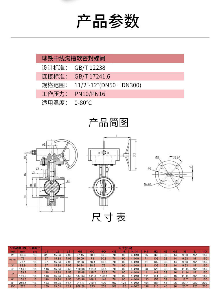 中线沟槽软密封蝶阀