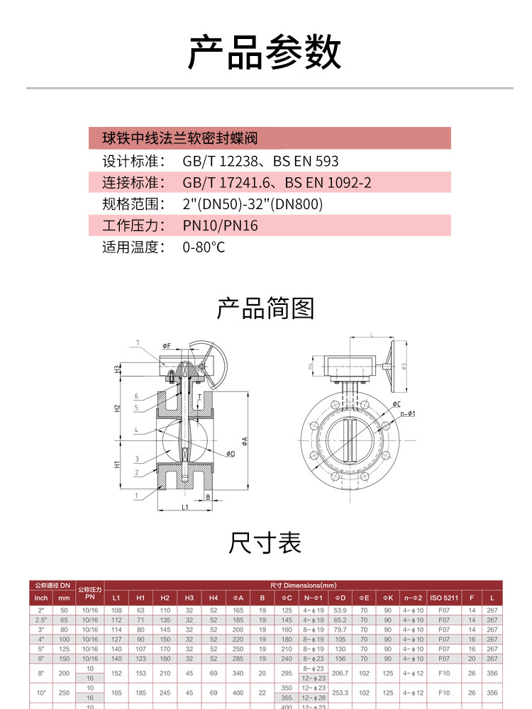 中线法兰软密封蝶阀