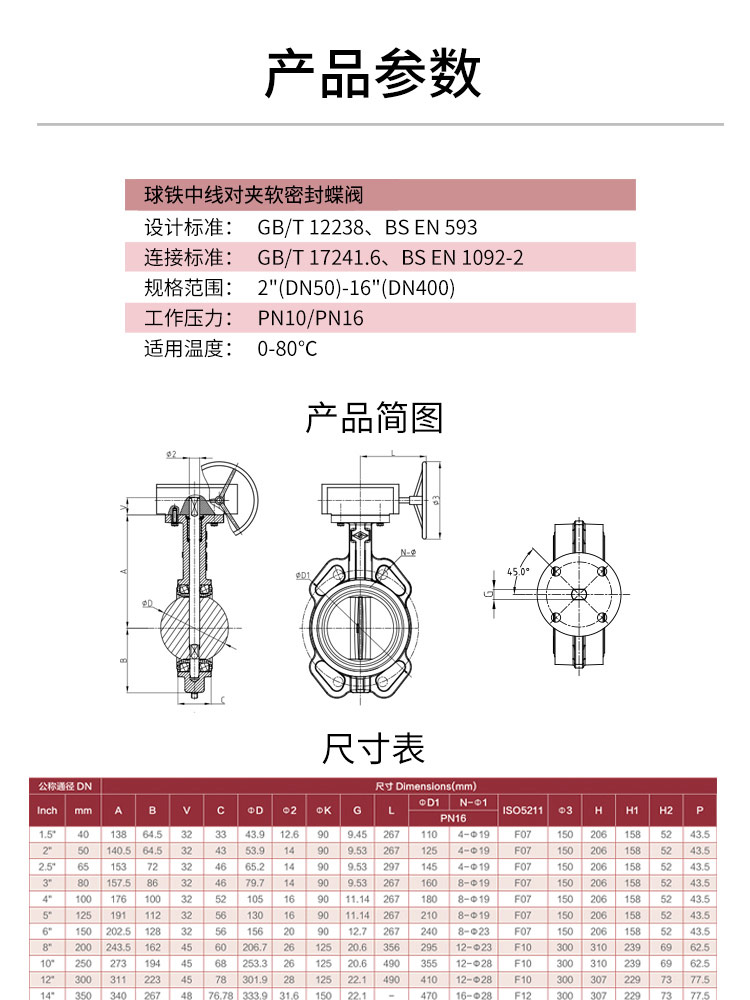 中线对夹软密封蝶阀