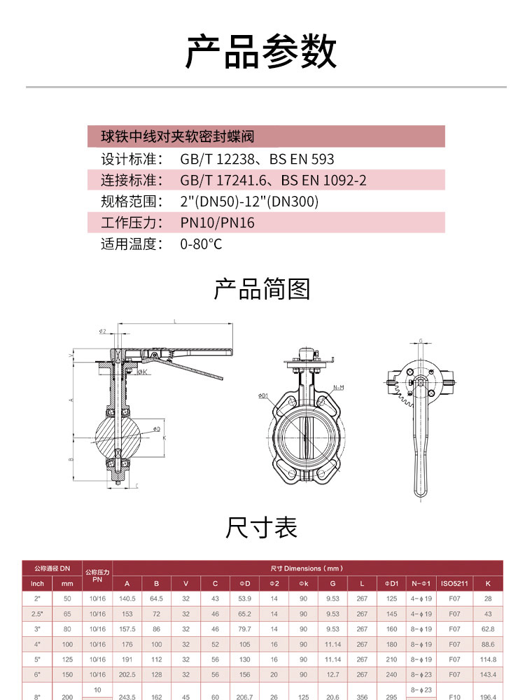 中线对夹软密封蝶阀