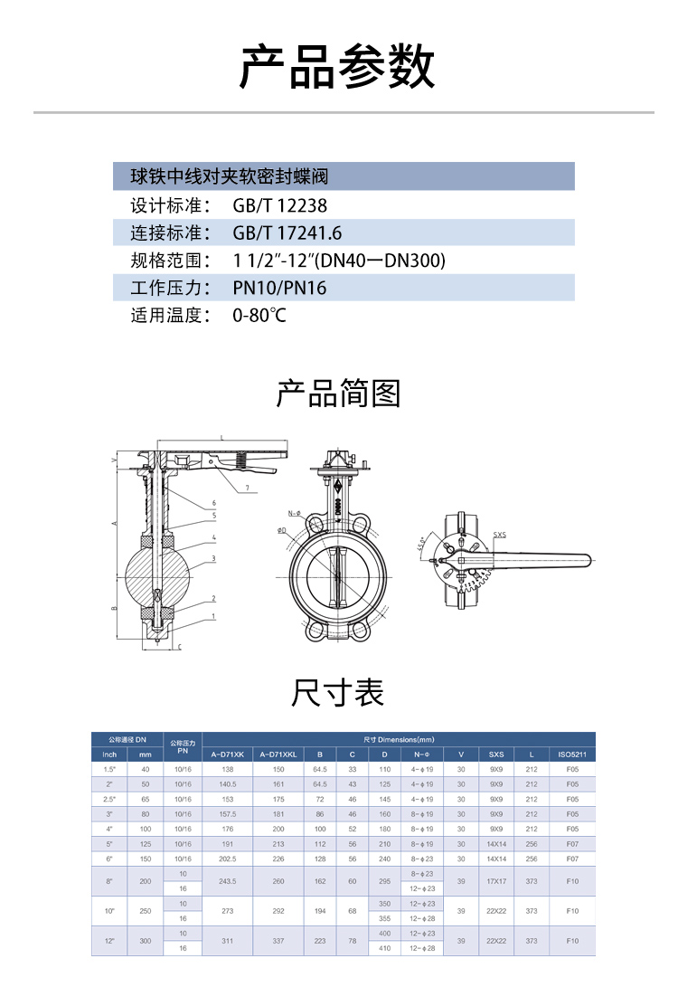 中线对夹软密封蝶阀（D71X28-92C)DN40-DN300_05.jpg