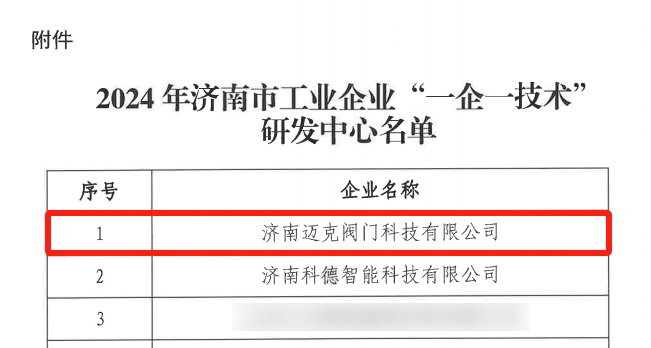 一企一技术名单.png